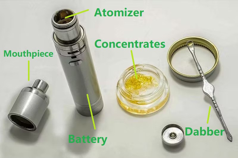 What is a Wax Pen? Benefits? How to Use and Clean it? LOOKAH